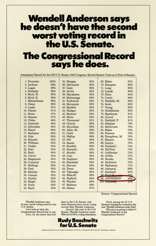Full page political newspaper ad created by Bozell & Jacobs in Minneapolis